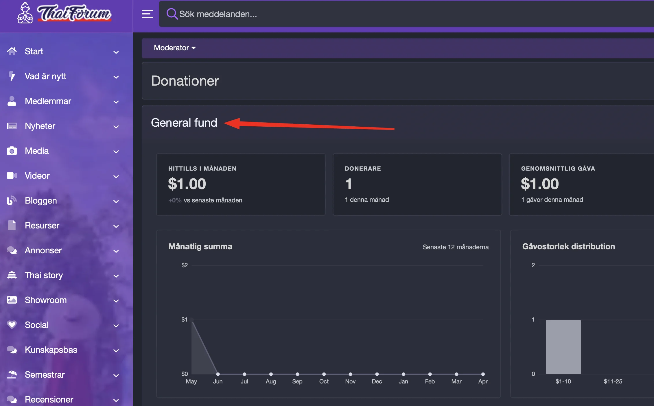 general_fund.webp